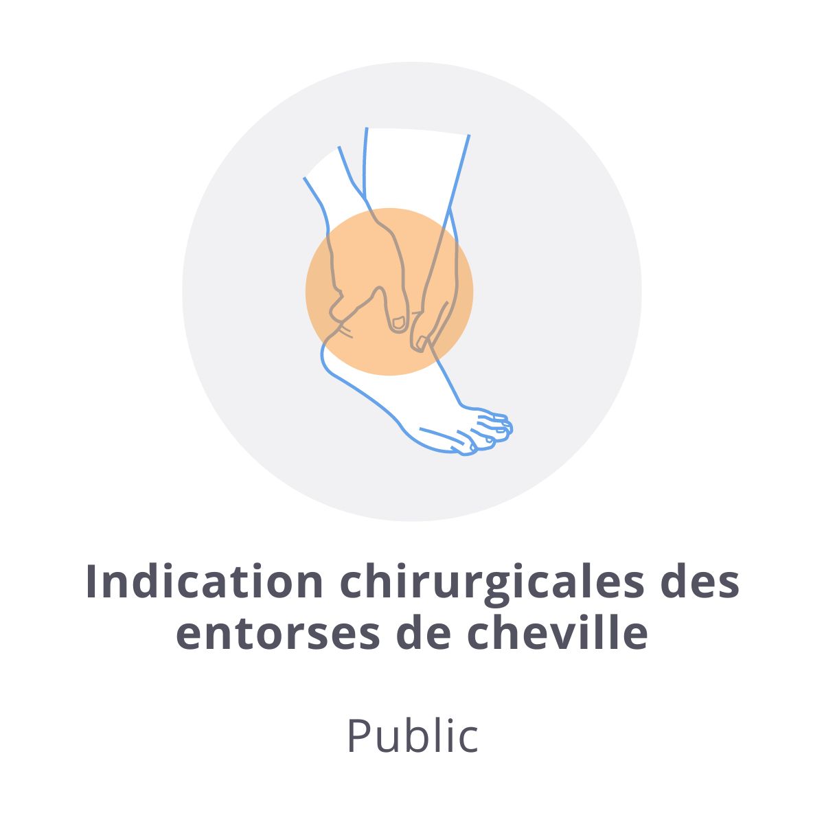 You are currently viewing Indication chirurgicales des entorses de cheville, quoi de neuf en 2022 ? 