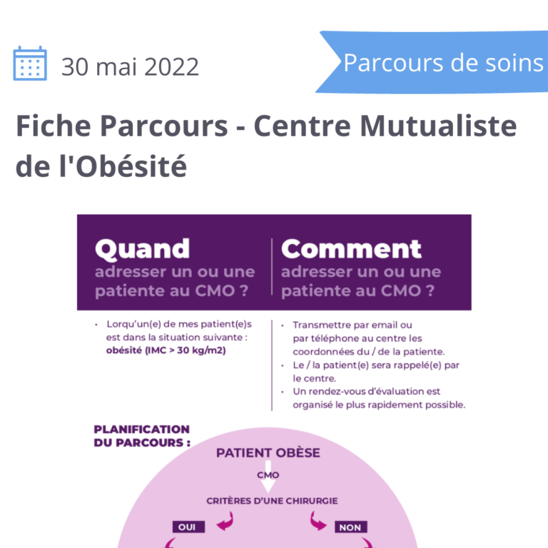 Lire la suite à propos de l’article Fiche Parcours de soins – Centre Mutualiste de l’Obésité
